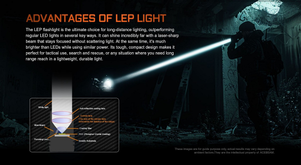 ACEBEAM-W10pro-LEP-Taschenlampe Spot
