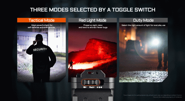 ACEBEAM X30 Taschenlampe bei Gatzetec Lichtstärke