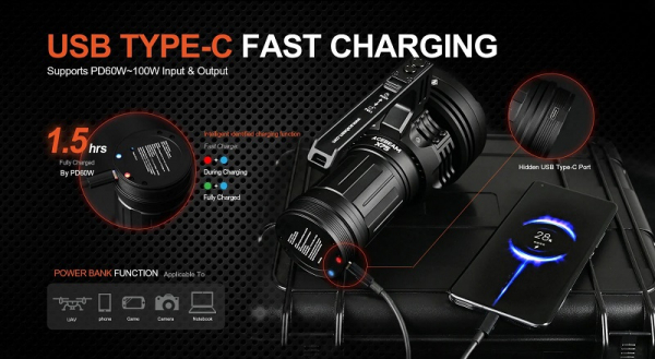 ACEBEAM x75