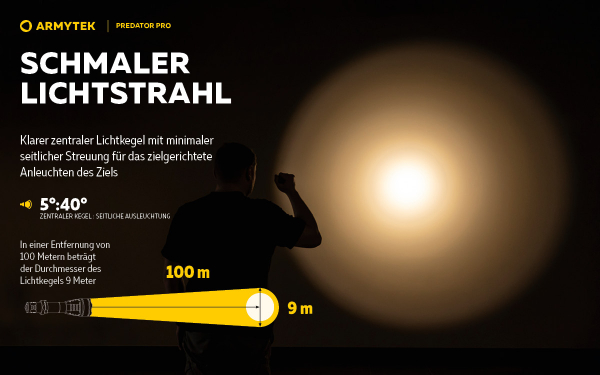 ARMYTEK-Predator_Pro_Magnet_USB wasserdicht