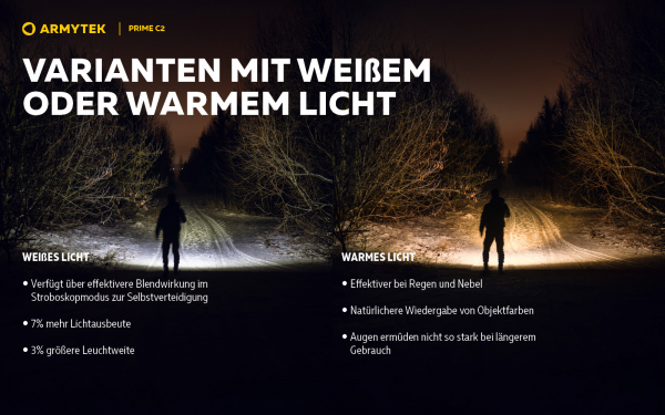 Armytek-Prime-C2-Pro-Gatzetec  2200 Lumen