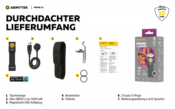 Armytek-Prime-C2-Pro-Gatzetec  Bedienung