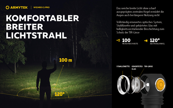 ARMYTEK-Wizard-C1-Pro-Magnet-USB Stirnlampe