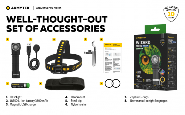 Armytek Wizard C2 Pro Nichia Gatzetec Arbeitslicht