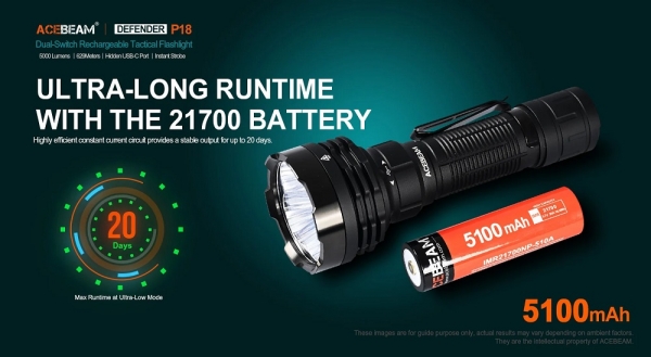ACEBEAM-Defender-P18-Quad-LED-Taschenlampe-Gatzetec-ACEBEAM-Deutschland 21700 ACEBEAM-Defender-P18-Quad-LED-Taschenlampe-Gatzetec-ACEBEAM-Deutschland 21700