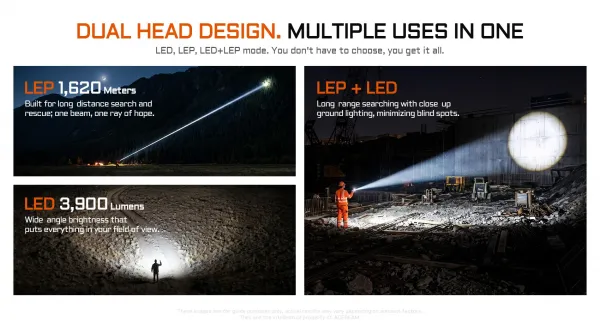 ACEBEAM Terminator M1 LEP Taschenlampe bei Gatzetec