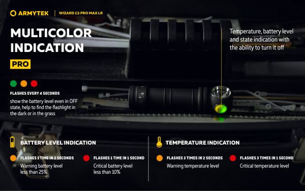 Armytek Wizard C2 Pro MAX LR Lichtindikator