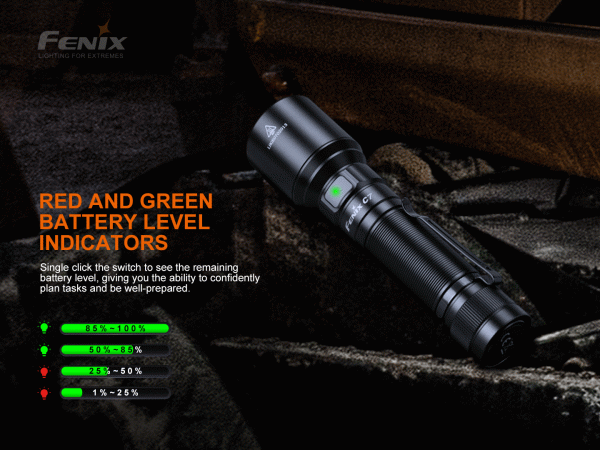 Fenix C7 LED Anzeige