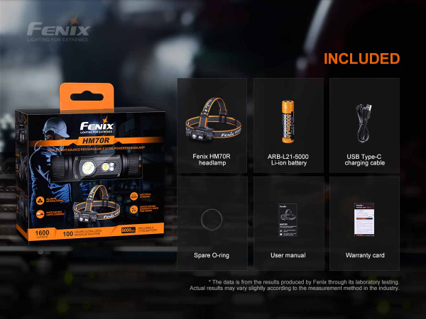 Fenix HM70R Stirnlampe