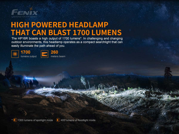 Fenix HP16R Stirnlampe Gatzetec 1700Lumen