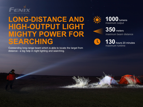 Fenix-LD-30-wasserdicht