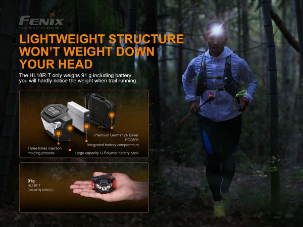 Fenix HL18R-T Stirnlampe