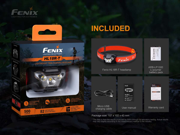 Fenix HL18R-T Stirnlampe