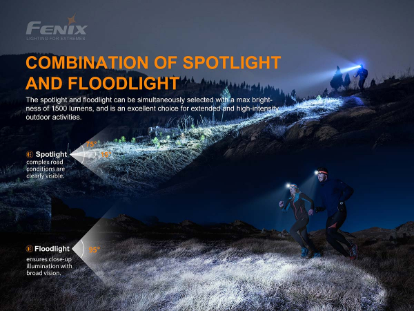 Fenix HM65R-T Stirnlampe Spotlicht