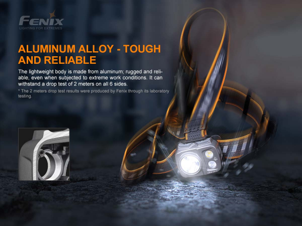 Fenix HP25R V2.0 stirnband