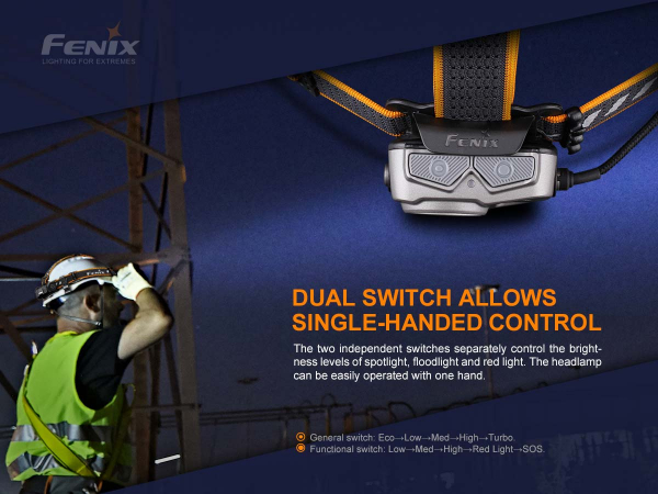 Fenix HP25R V2.0 schalter