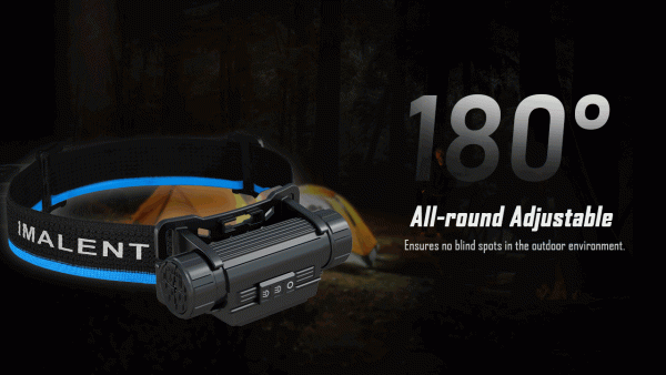 Imalent HT70 Headlamp schwenkbar