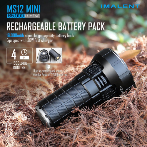 Imalent MS12mini new 2022
