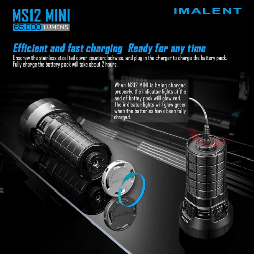 Imalent MS12mini Ladegerät
