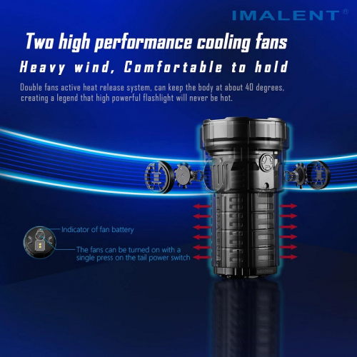IMALENT RS50 Taschenlampe Gatzetec Lüfter