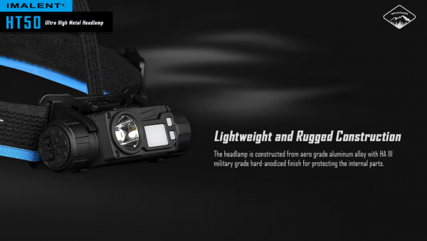 Imalent HT50 Headlamp 2024