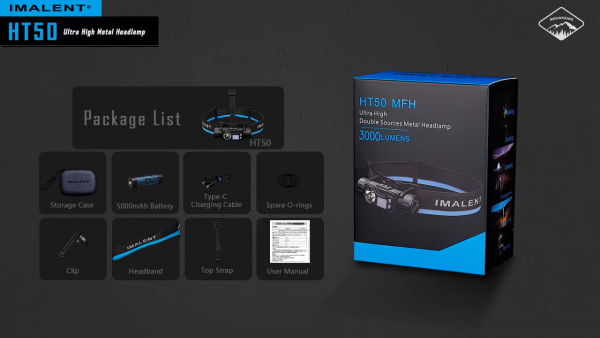 Imalent HT50 Headlamp Zubehör