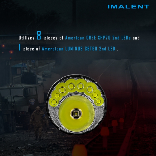 IMALENT MR90 CREE LEDs IMALENT MR90 CREE LEDs