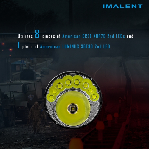 IMALENT MR90 CREE LEDs