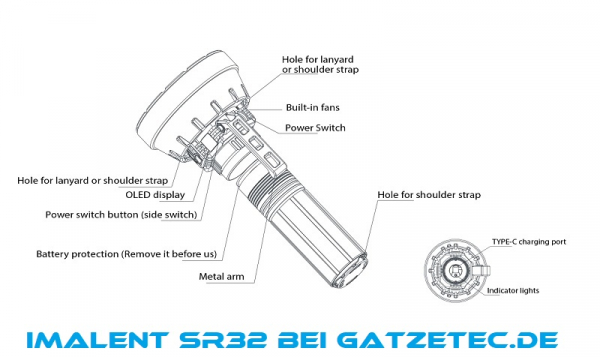 IMALENT SR32 Zeichnung bei Gatzetec.de