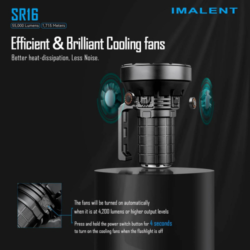 Imalent-SR16 bei Gatzetec lange Betriebsdauer
