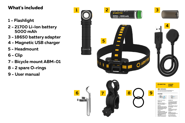 Armytek Wizard C2 Pro MAX Zubehör