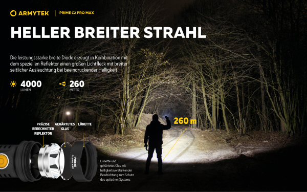 ARMYTEK-PRO-MAX-USB-Gatzetec edc