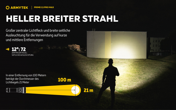 Armytek-Prime-C2-Pro-Gatzetec Holster