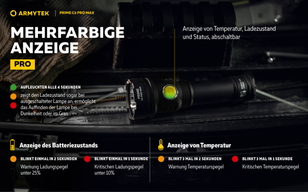 Armytek-Prime-C2-Pro-Gatzetec Magnet