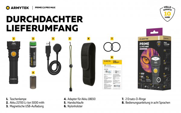 ARMYTEK-PRO-MAX-USB-Gatzetec  Bedienung