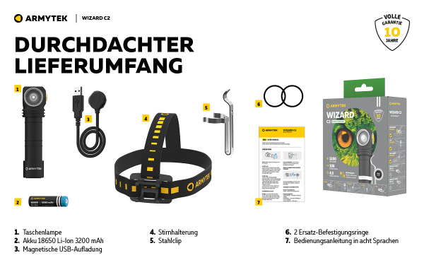 Armytek Wizard C2 Magnet USB zubehör