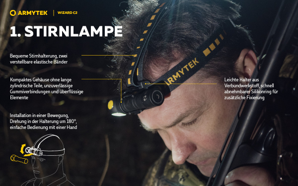 Armytek Wizard C2 Magnet USB Kopfband