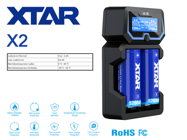 XTAR X2 Ladegerät CE