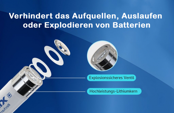 XTAR 21700 HP25 - 5000mAh neu