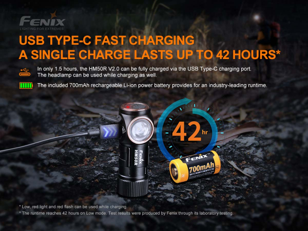 Fenix HM50R V2.0 Ladeanschluss