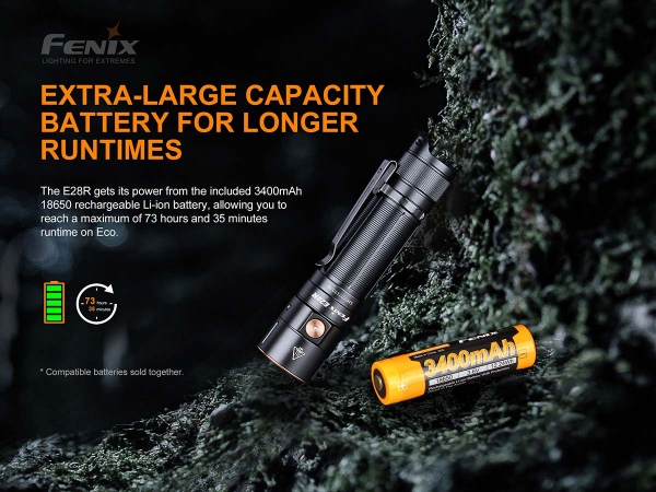 Fenix e28r batterie Fenix e28r batterie
