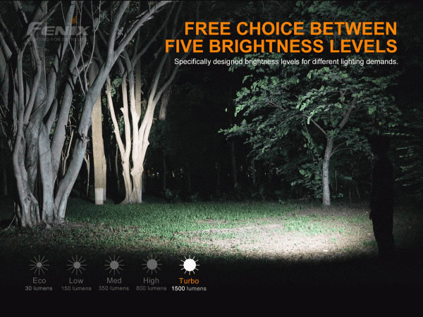 Fenix E28R Taschenlampe Fenix E28R Taschenlampe
