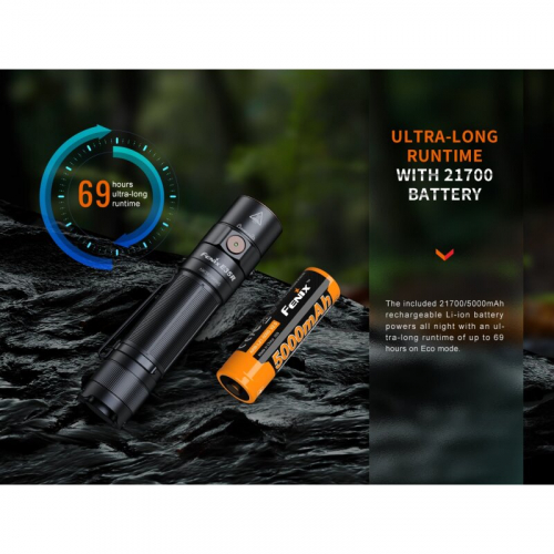 Fenix E35R Taschenlampe Hand