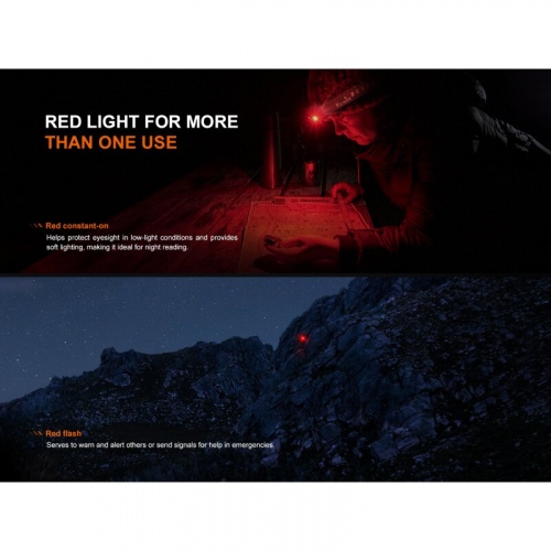 Fenix HL12R V2.0 Stirnlampe rot LED