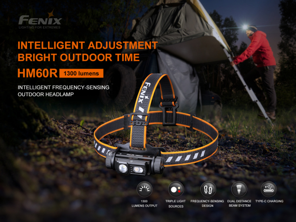 fenix-hm60r stirnlampe hell