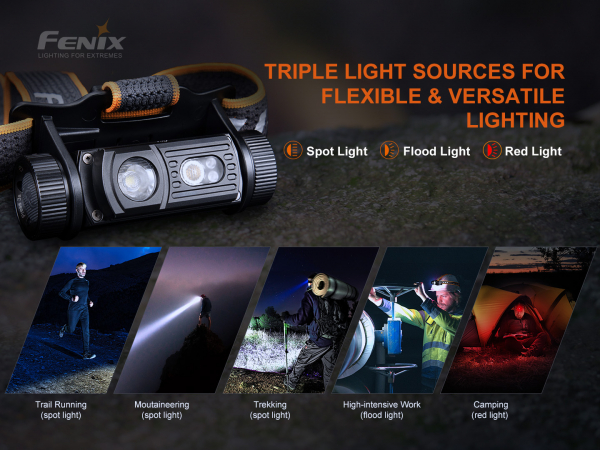 fenix-hm60r stirnlampe spotlicht