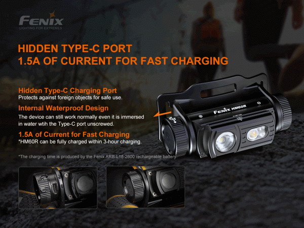 fenix-hm60r stirnlampe 2023