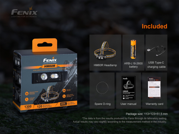 fenix-hm60r stirnlampe Zubehör
