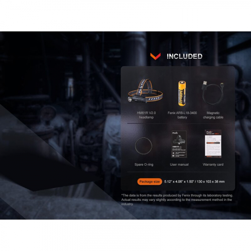 Fenix HM61R V2.0 Stirnlampe Zubehör