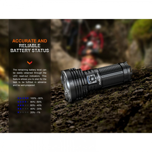 Fenix LR40R V2.0 LED Taschenlampe